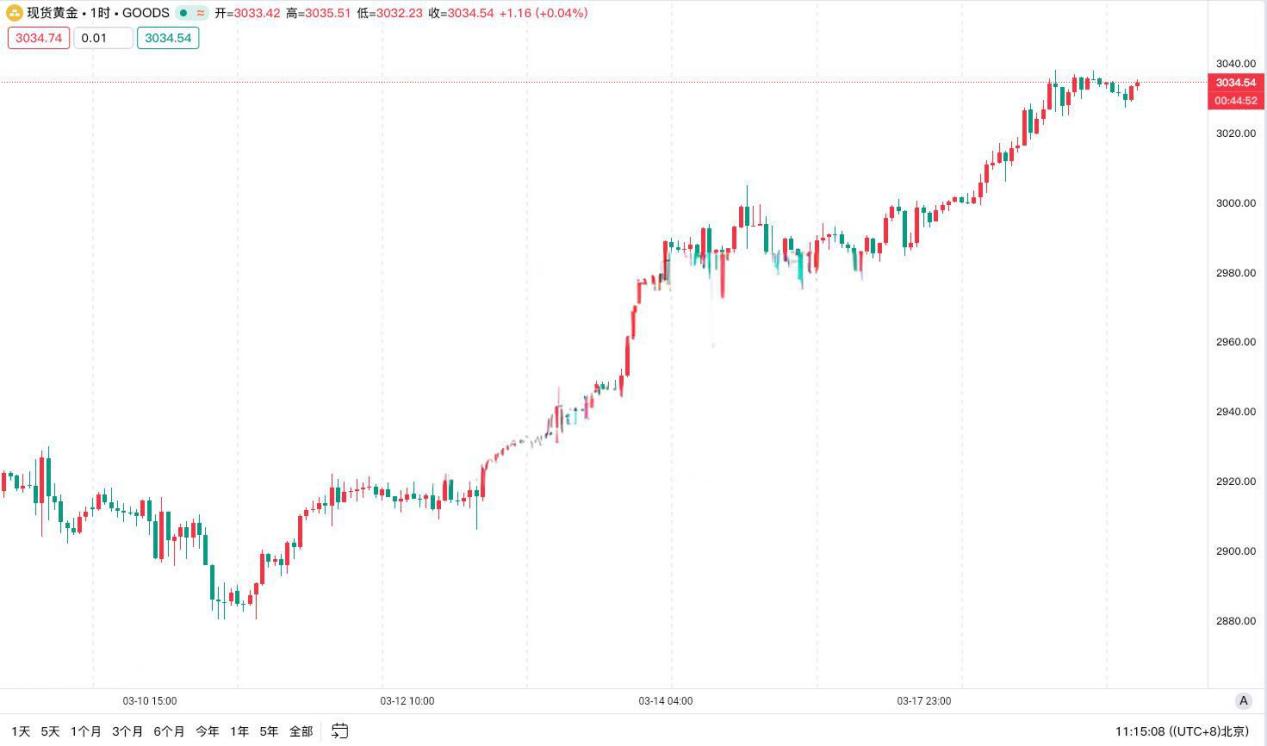 4f3638ca7e5e9d27eb7305d137fd9f9f