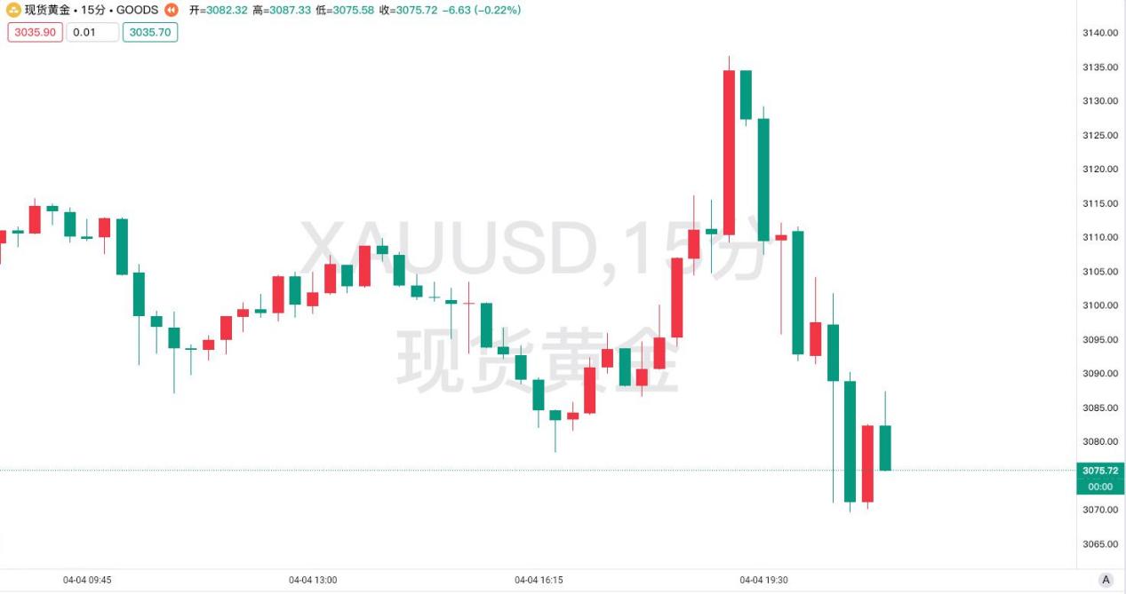 04635b522251629085432f88894546a0