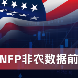 Non farm payroll forecast for March: gold investment guide under the cooling of labor market and policy game