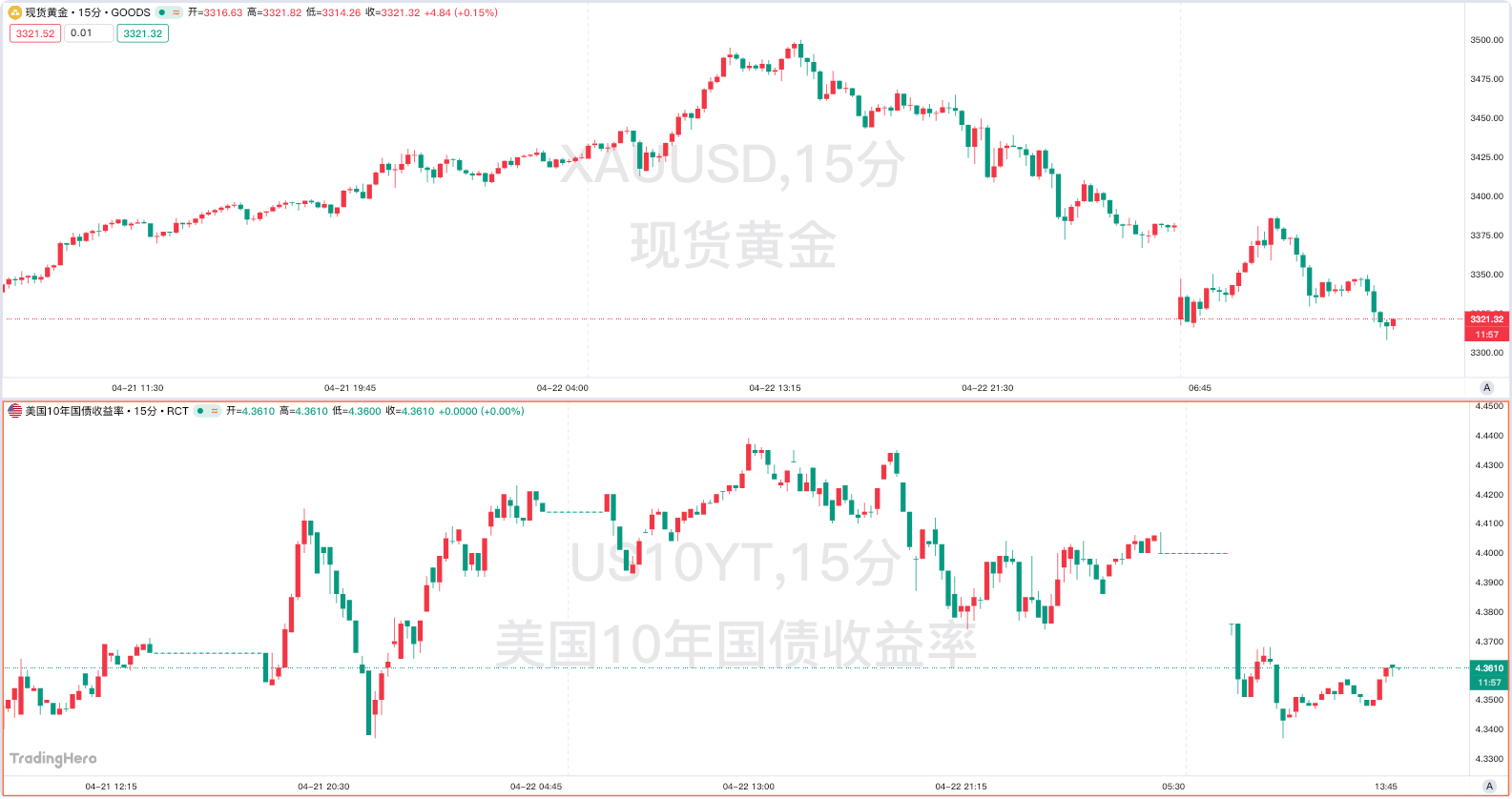 局部截取_20250423_141824