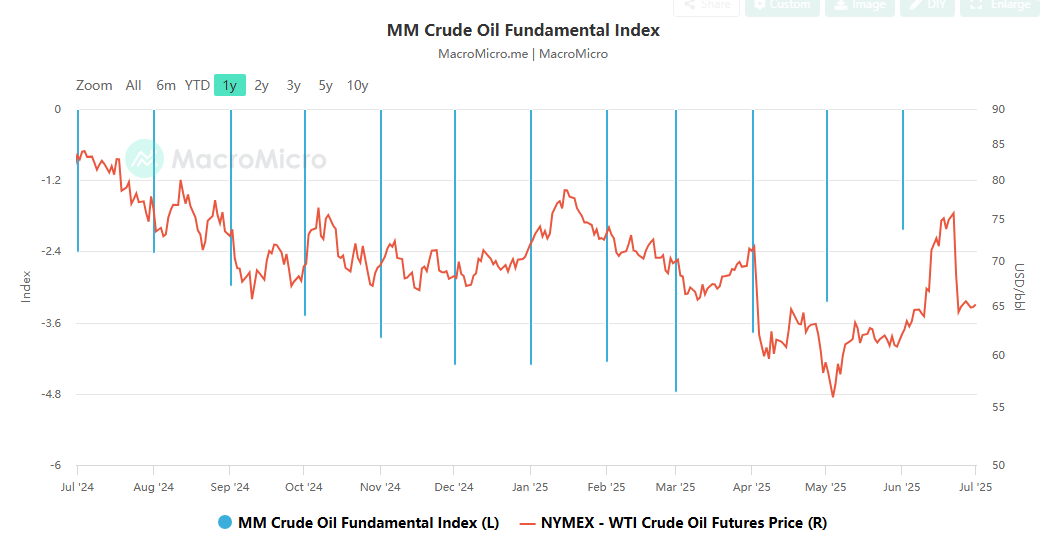 局部截取_20250701_164857