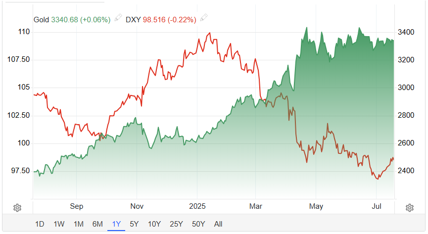 局部截取_20250718_145454